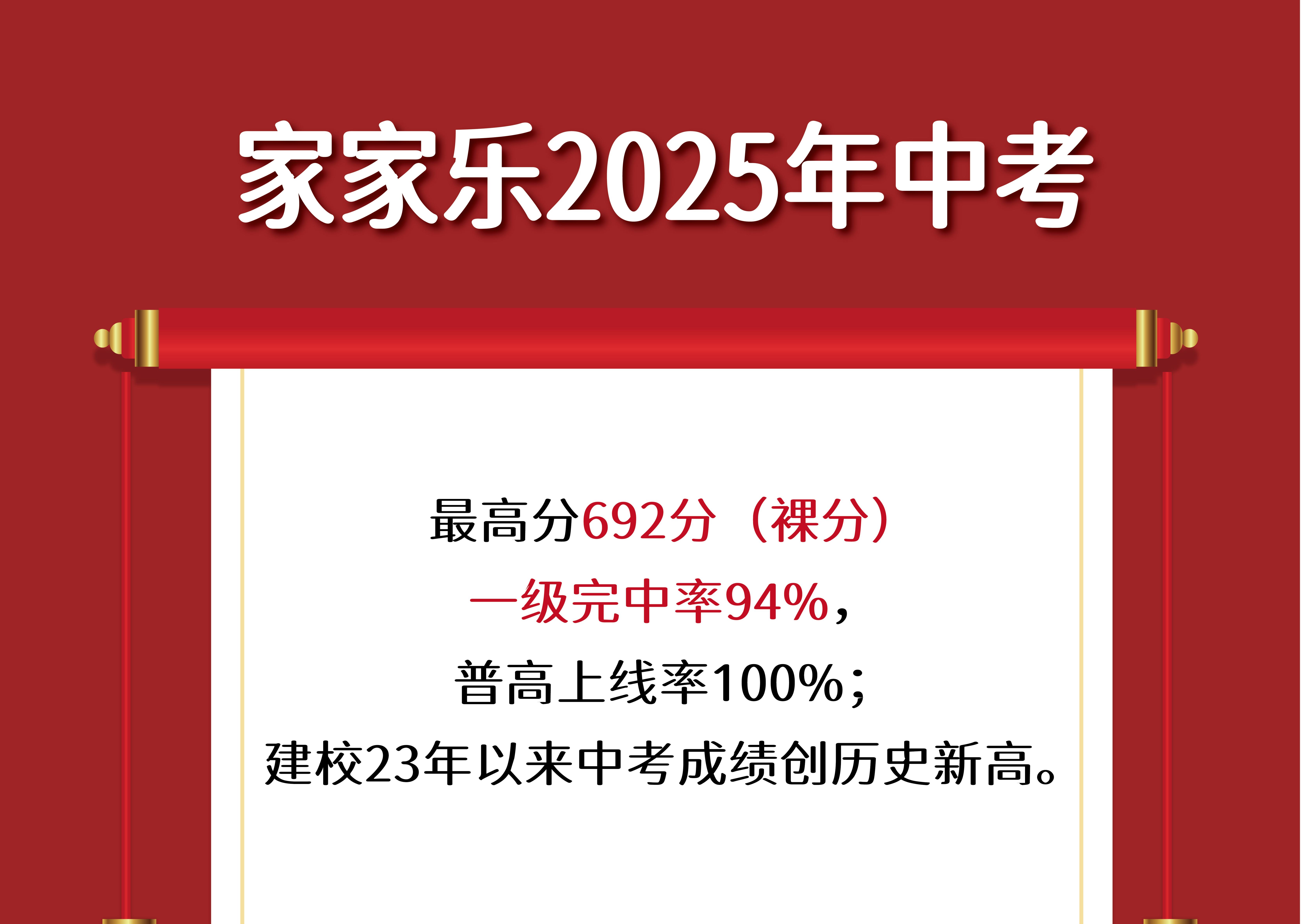 光荣榜